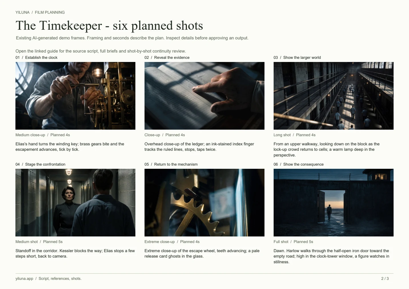The Timekeeper filled storyboard worksheet: six real demo frames with shot numbers, framing and planned durations